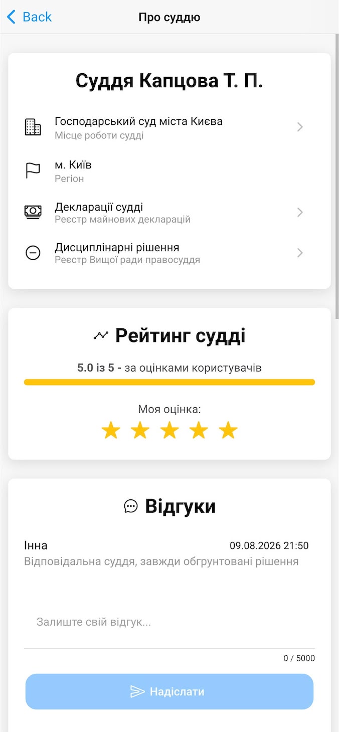 Рейтинг судді та відгуки