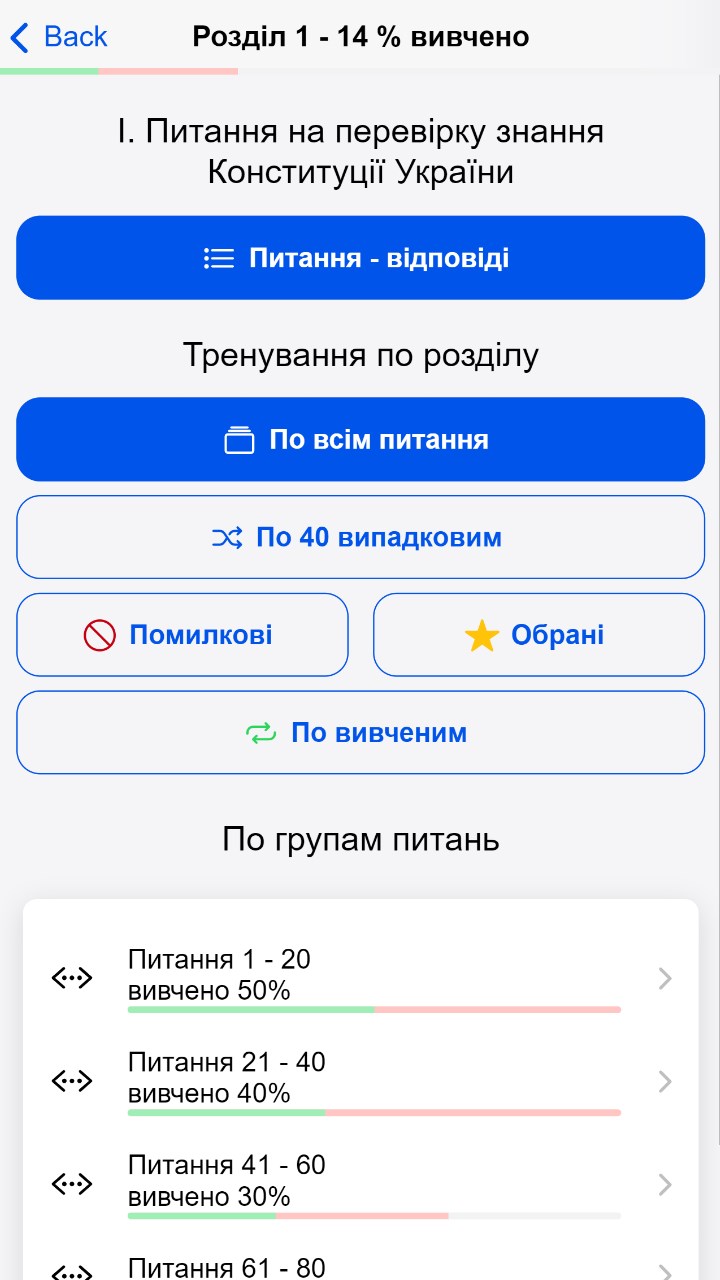 Тренажер по офіційним тестовим завданням для якісної підготовки до конкурсу на зайняття вакантної посади державного службовця України (Держтест) (мобільний додаток для Android та iOS)